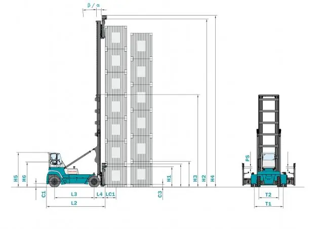 Konecranes SMV 45 GC 5 S