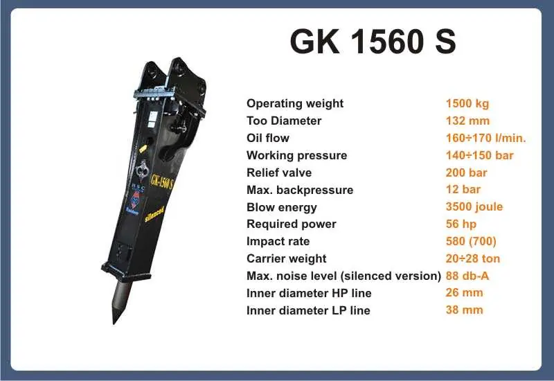 Italdem GK 1560 S