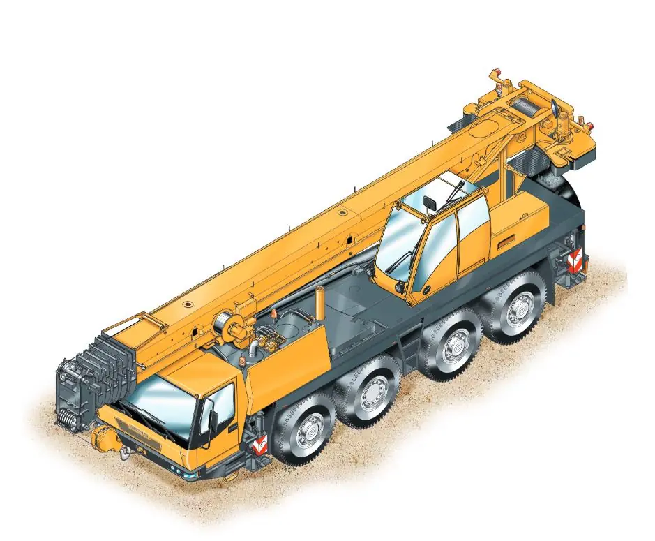 Grove GMK 4080-1 (8x6x8)