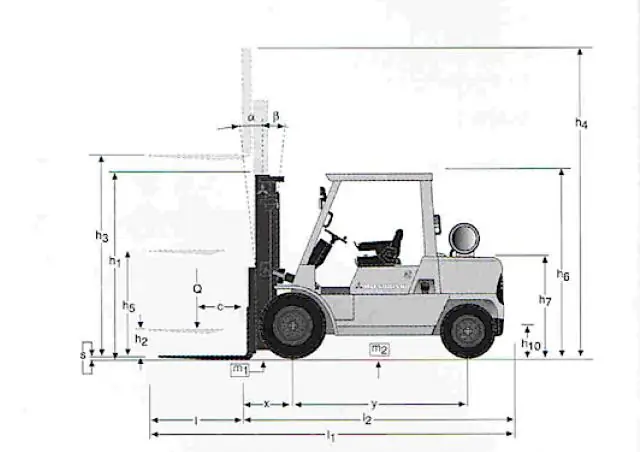 Mitsubishi FD 45 K 2 thumbnail 2