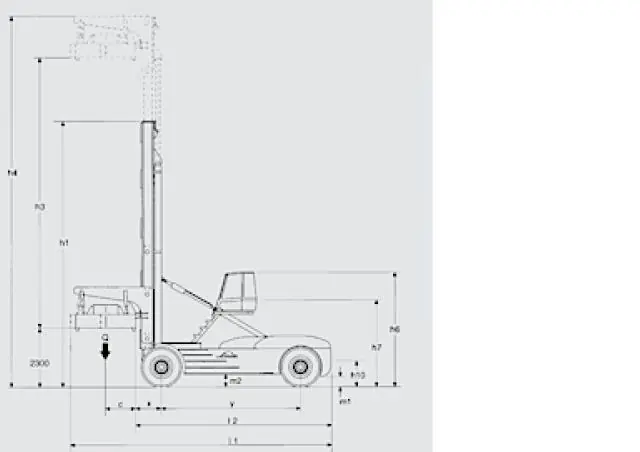 Linde C 360/5 thumbnail 2