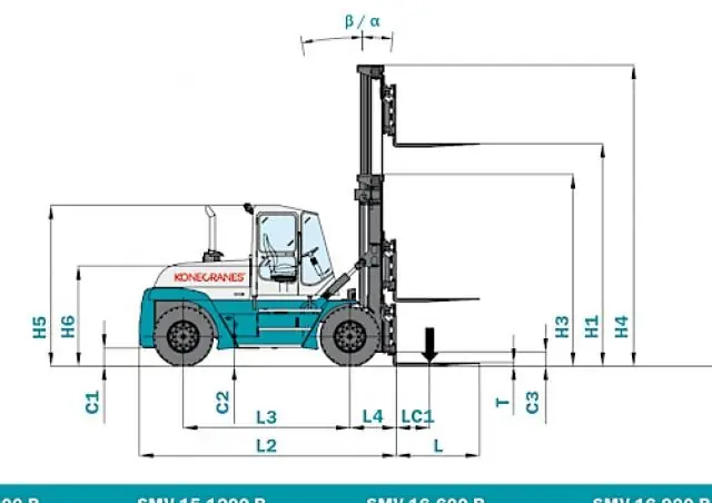 Konecranes SMV 13,6-600 B
