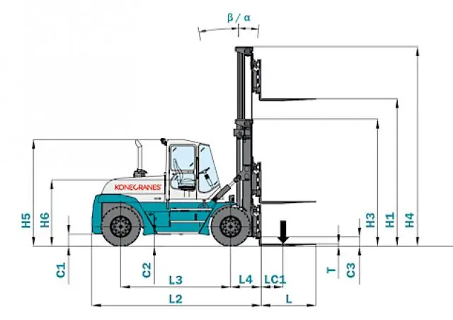 Konecranes SMV 60-1500 B thumbnail 2