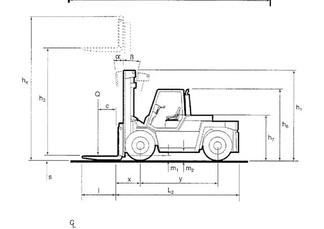 Steinbock C 90