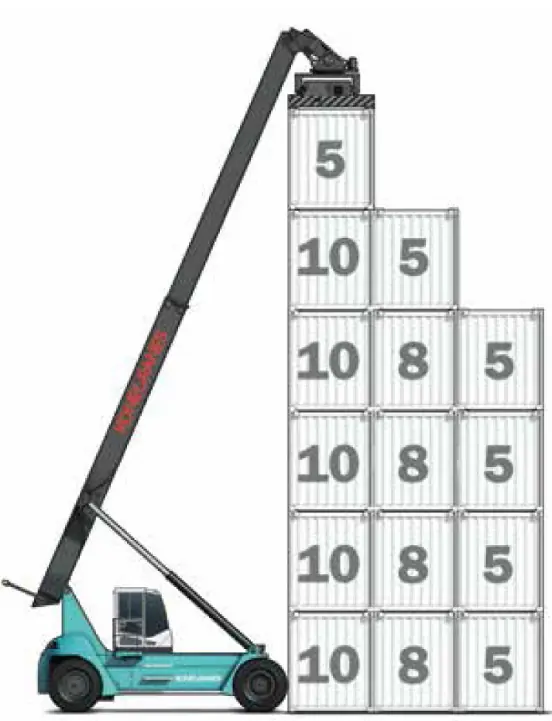Konecranes 108 TC6