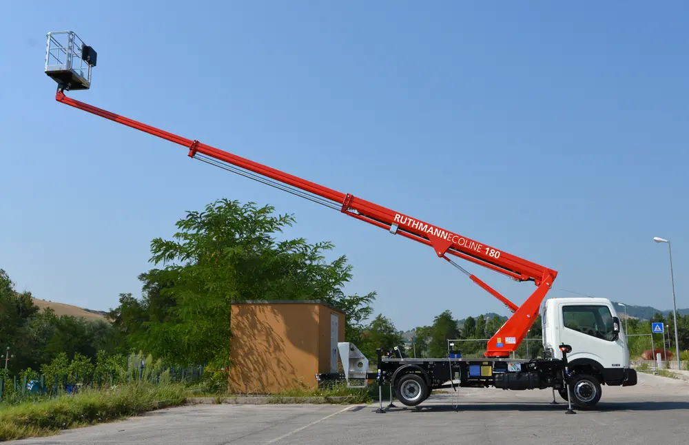 Ruthmann ECOLINE 180