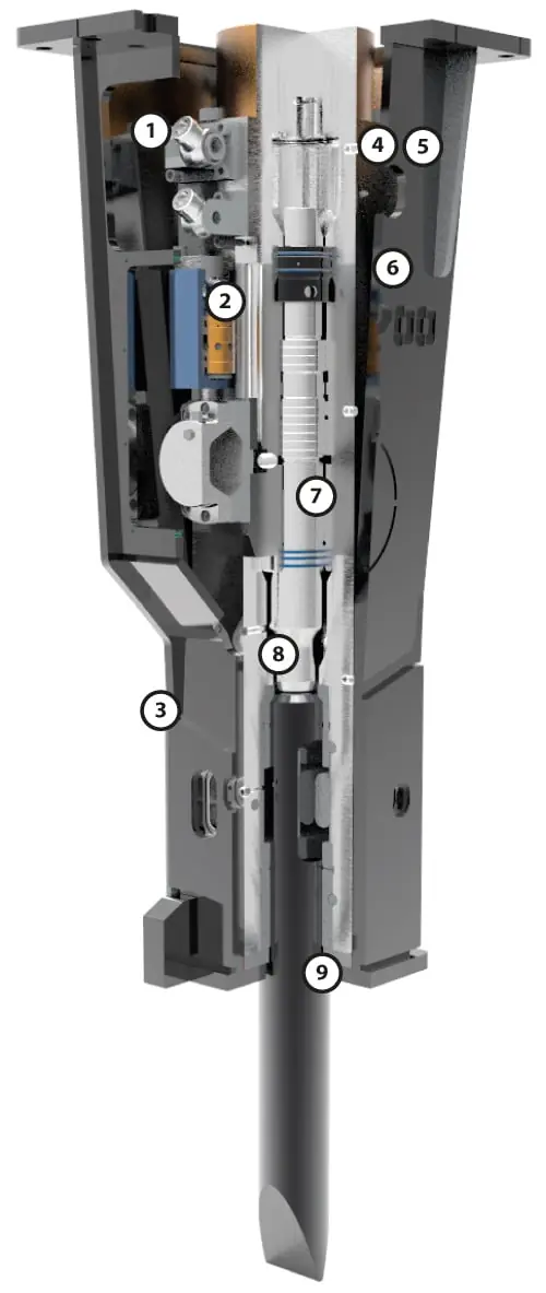 Hammer FX950