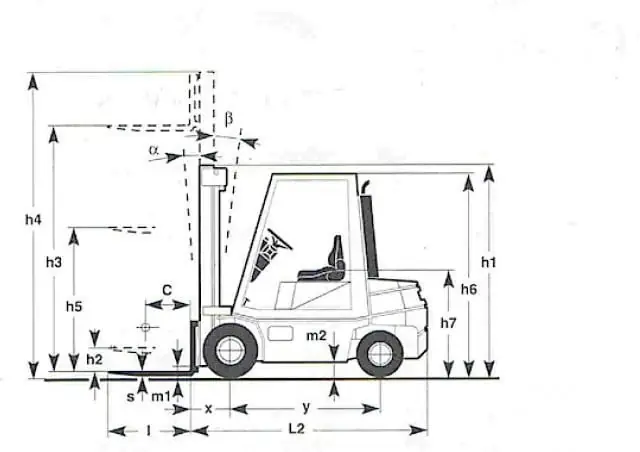 Cesab SID/KL 25 G