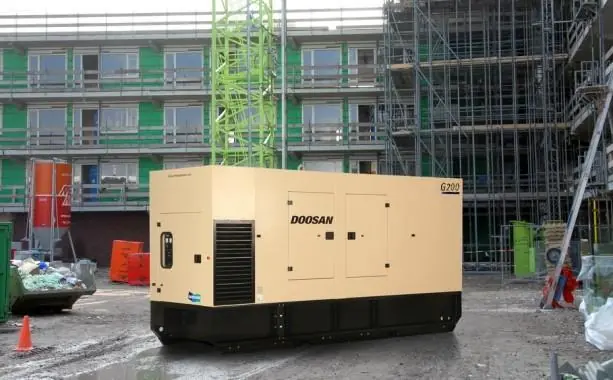 Doosan G200-IIIA