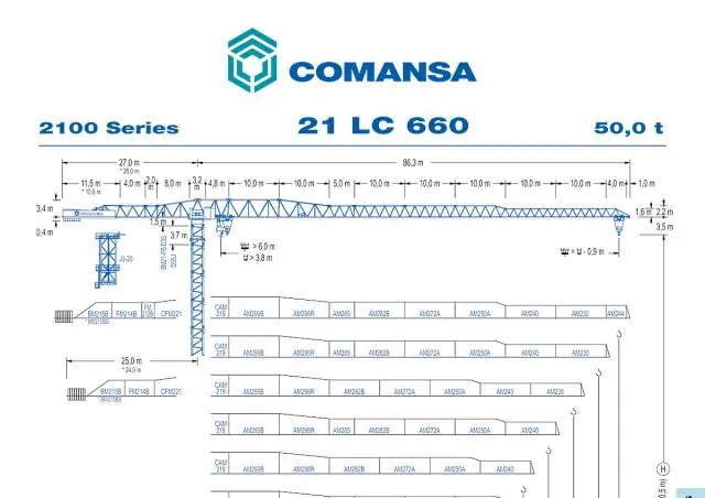 Comansa 21LC660