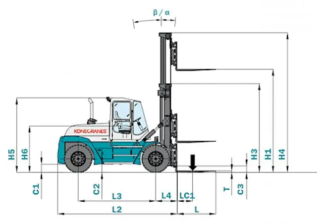 Konecranes SMV 10-600 B