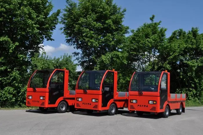 PEFRA 615/2200