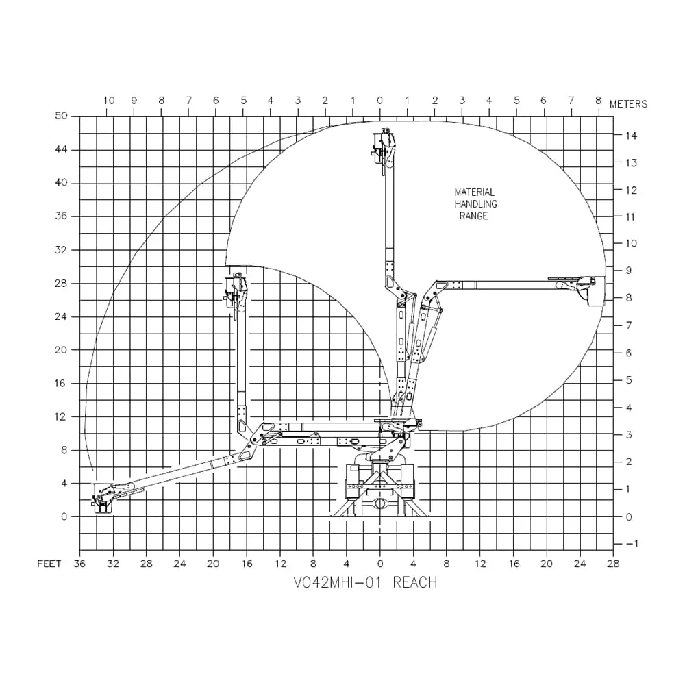 Versalift VO-42-MHI