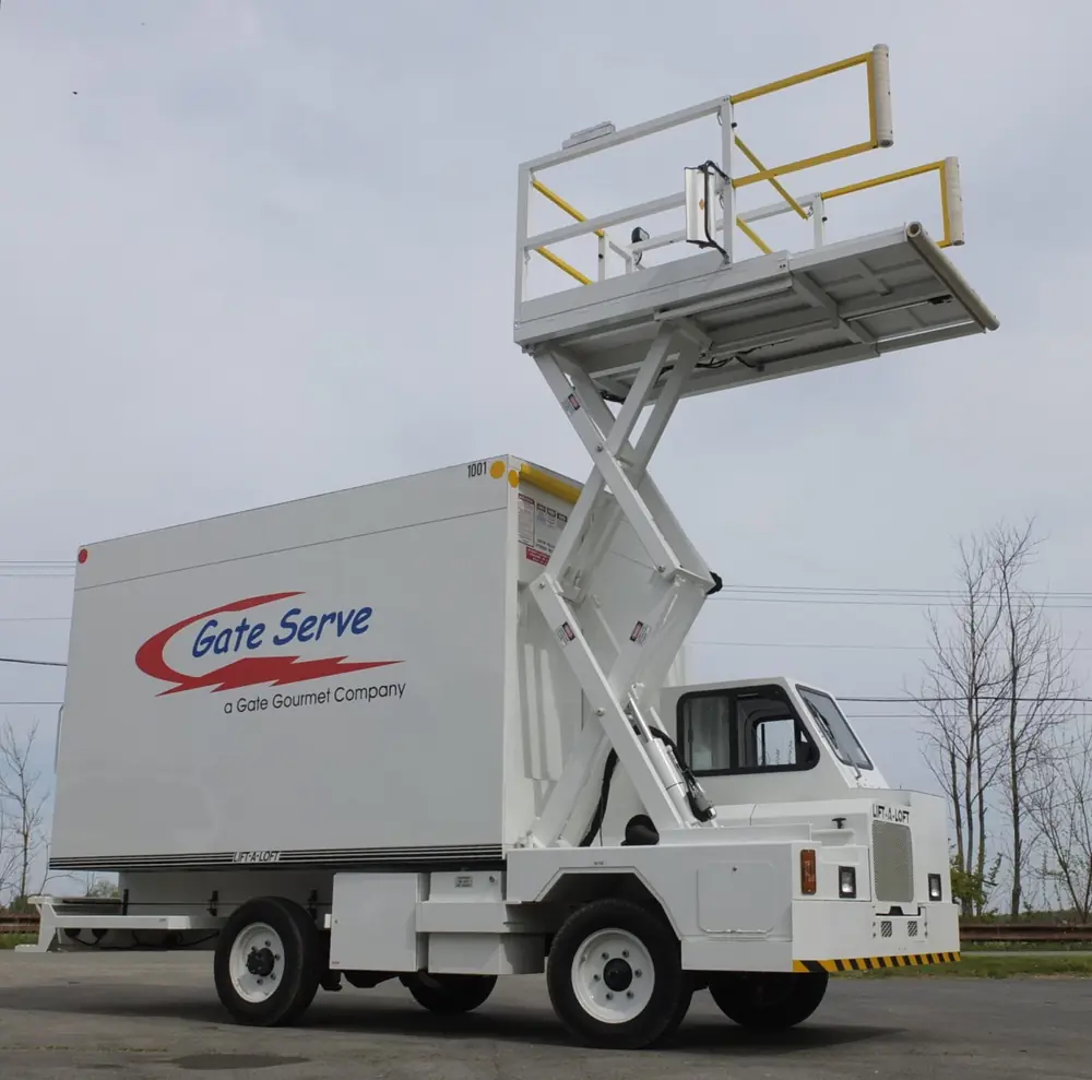 Lift-A-Loft FBCT-R RJ