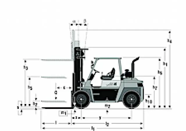 Mitsubishi FD 60 thumbnail 7