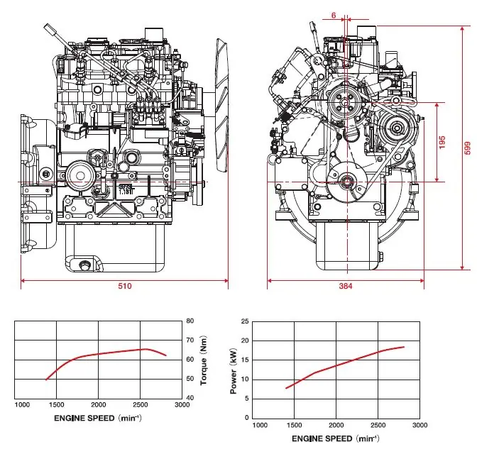 ISM Shibaura S773