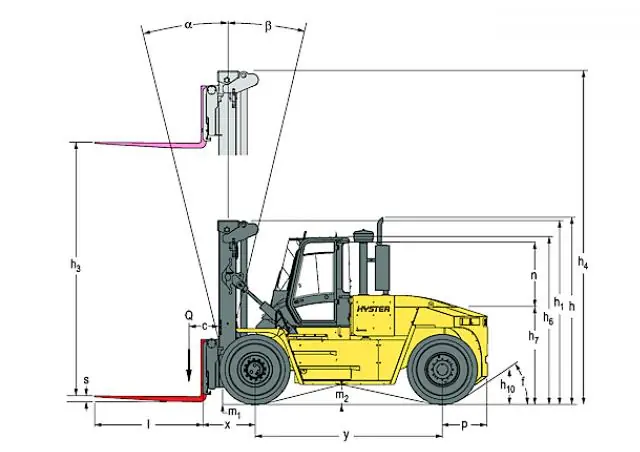 Hyster H18.00XMS 12 thumbnail 7