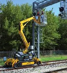Basket Rail Road