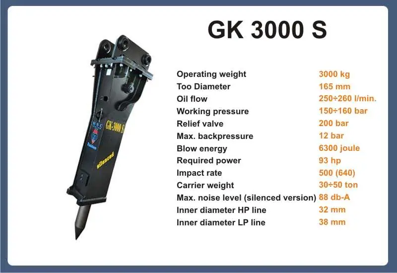 Italdem GK 3000 S