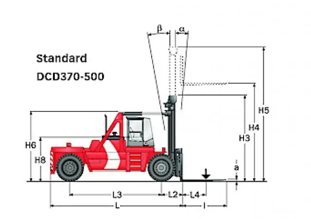 Kalmar DCD450-12 thumbnail 2