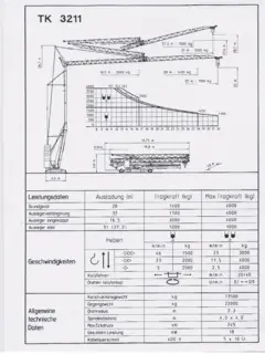 KSD TK 3211