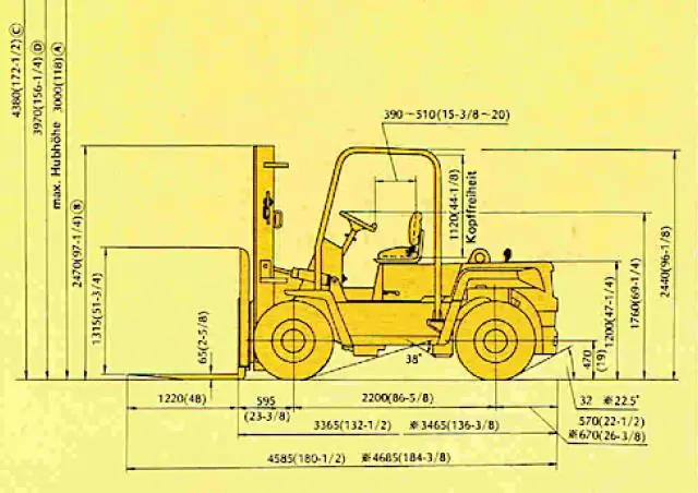 Mitsubishi FD 50 CT