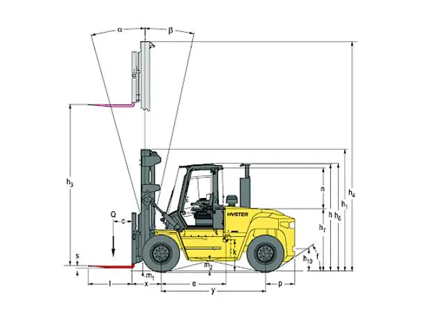 Hyster H9.00XM 6 thumbnail 5