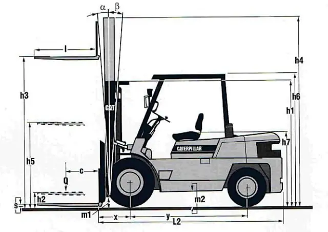 Caterpillar DP 50 C thumbnail 3