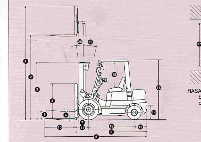 TCM FHD 25 Z 5 T