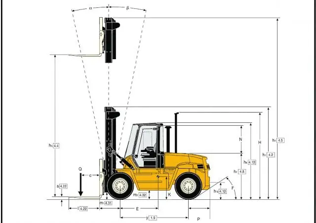 Yale GDP 120 DB thumbnail 2
