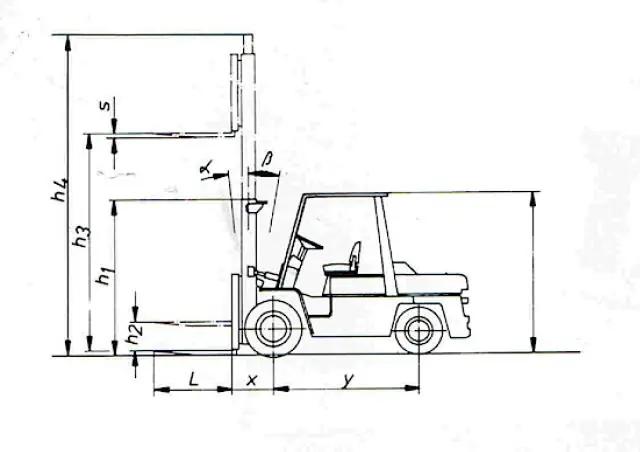 Nissan WF 03 A 33 U