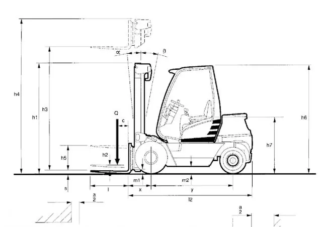 Steinbock CD 22 C