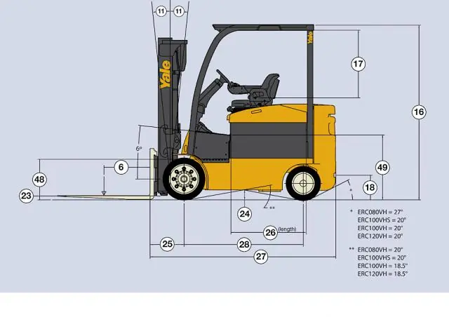 Yale ERC080VH