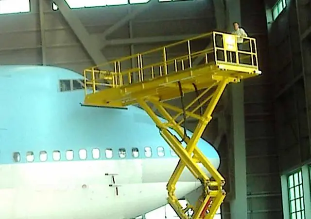 Lift-A-Loft SPX32