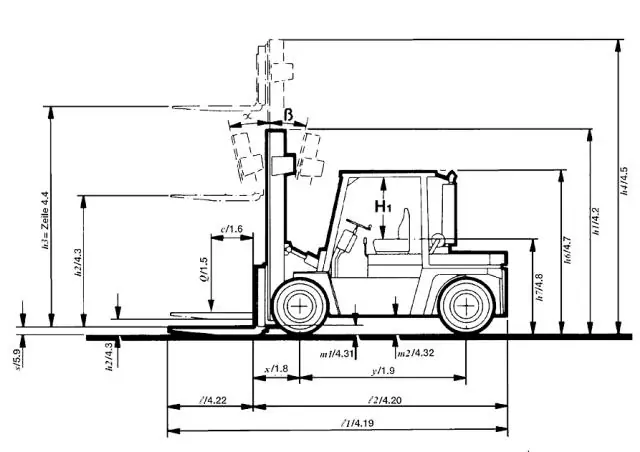 Steinbock H 70 D
