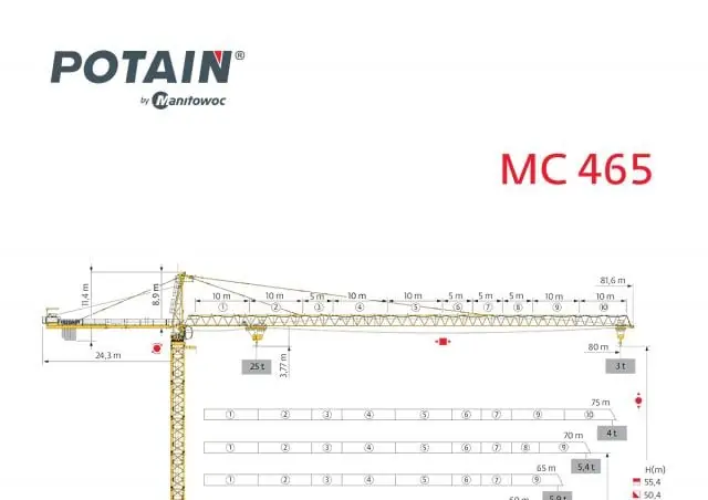 Potain MC 465