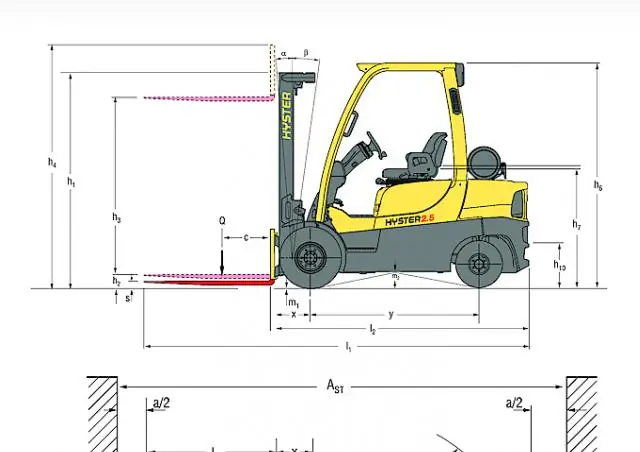 Hyster H2.0XT thumbnail 2