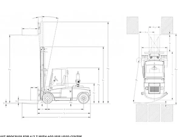 DanTruck 9676 Power +