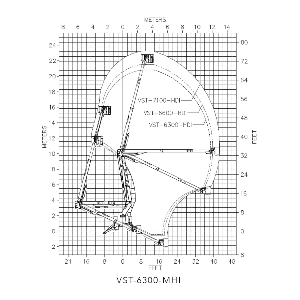 Versalift VST-6300-MHI