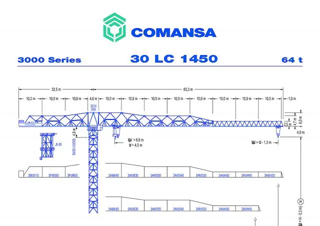 Comansa 30LC1450