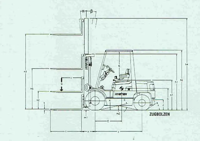 Hyster H 2.50 XMX