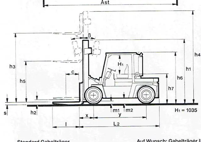 Steinbock H 70 D
