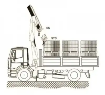 COPMA 2000 170.2sc