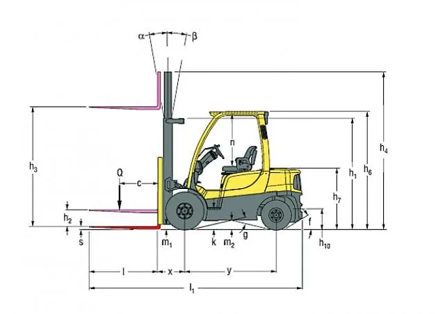 Hyster H3.5FT thumbnail 3
