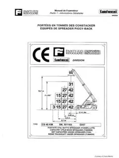 Fantuzzi CS 42 Kc