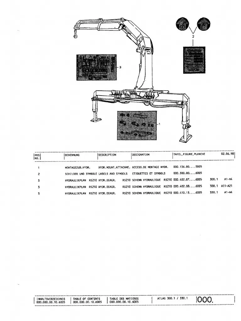 Atlas 330.1 - 6,3/1