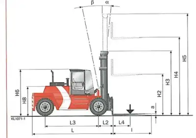 Kalmar DCD136-6 thumbnail 2