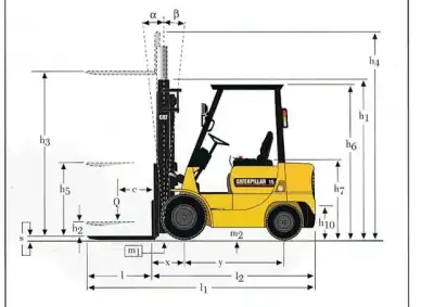 Caterpillar DP 18 K thumbnail 2