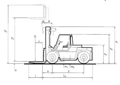 Steinbock C 100