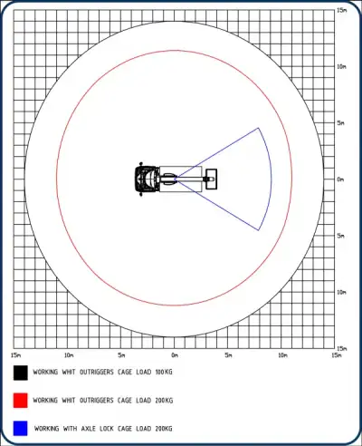 Danilift PDA190V thumbnail 3